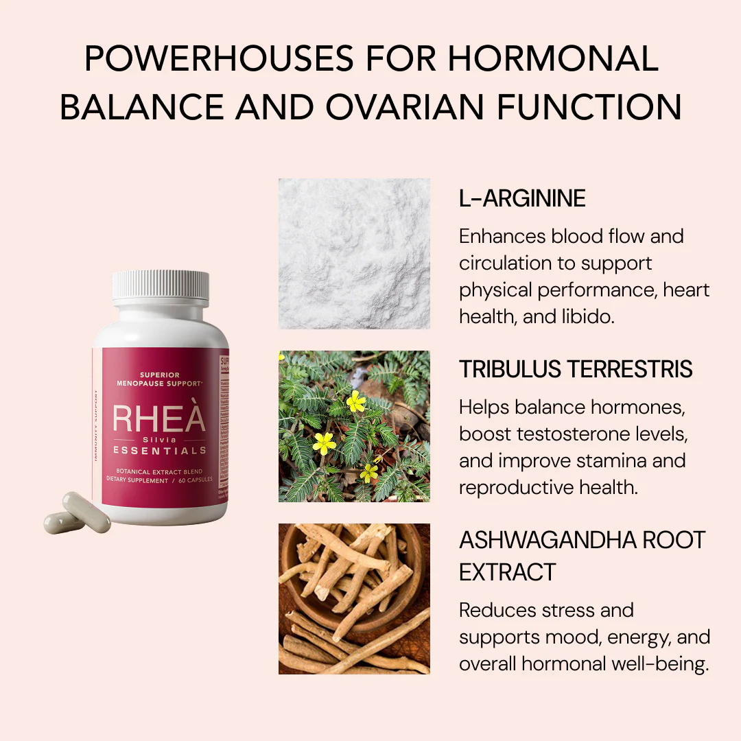 Additional RHEA Essentials Menopausal Support - Image 9