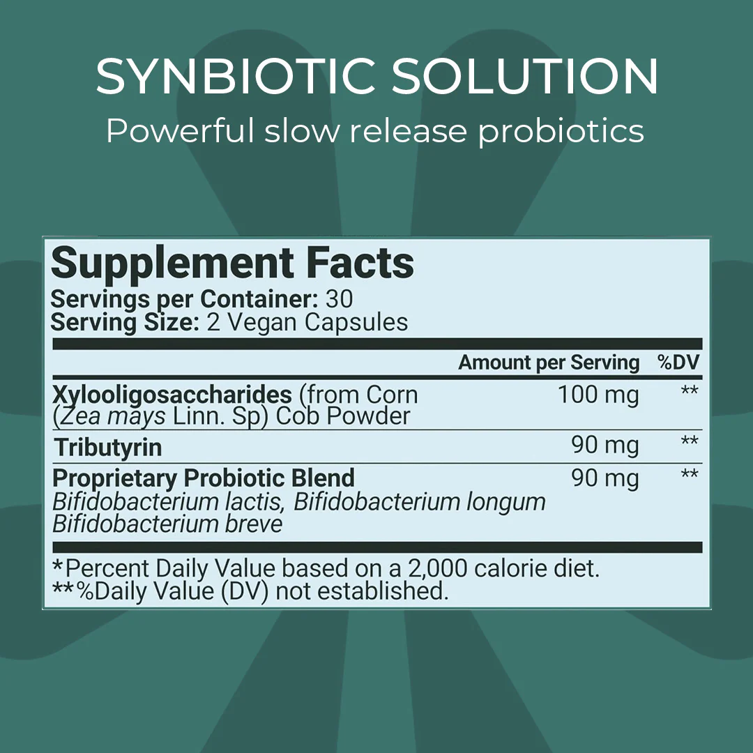 Bioma Probiotics | 1 month subscription - Image 6